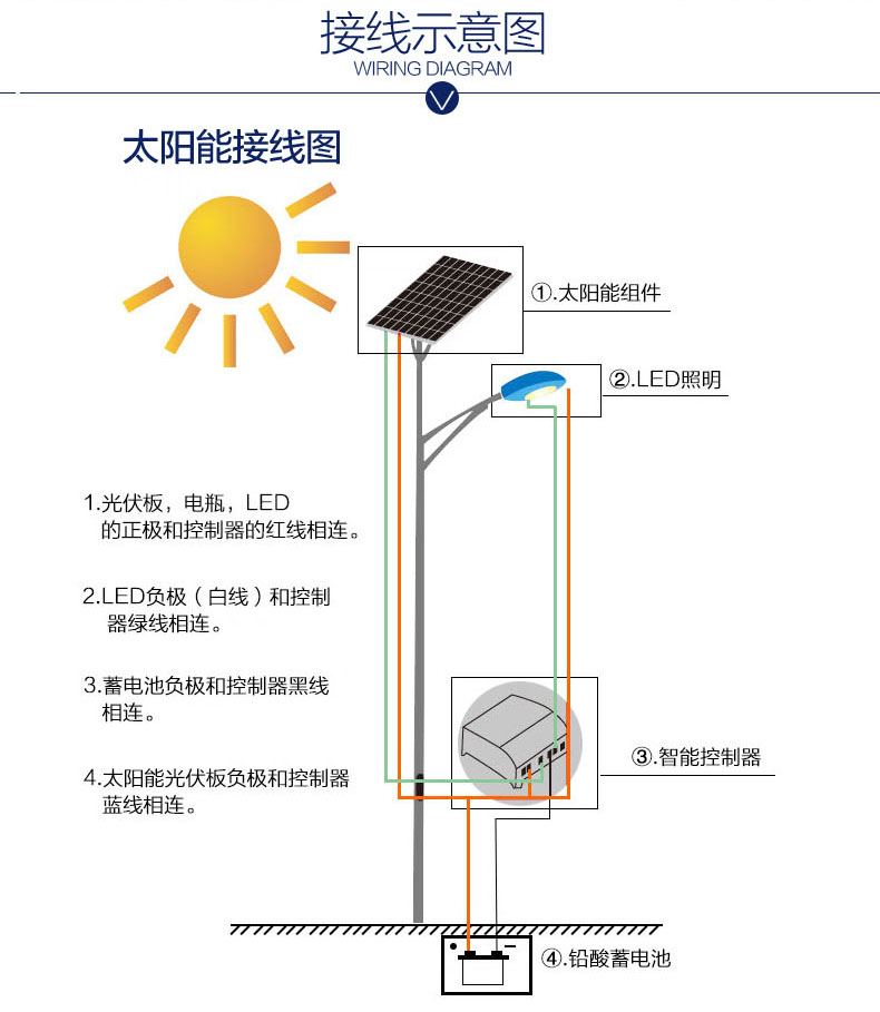 太阳能庭院灯接线图